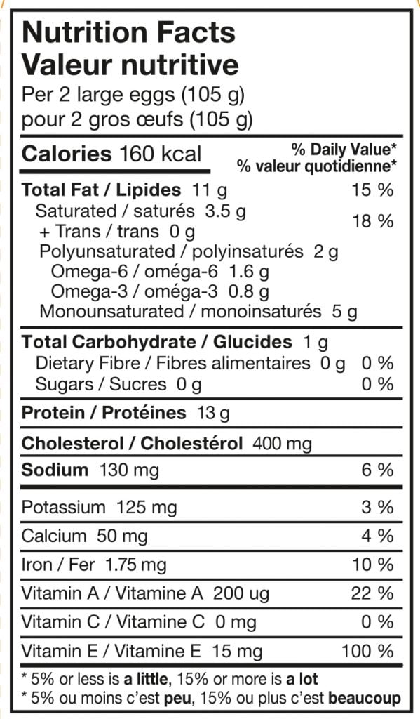 BORN 3 EGGS BORN 3 EGGS